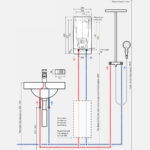 Clage DSX Touch montaza